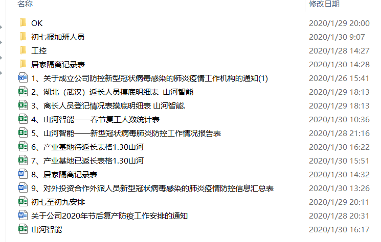 抗疫情，，，，，，，，壹定发智能党委勇继续