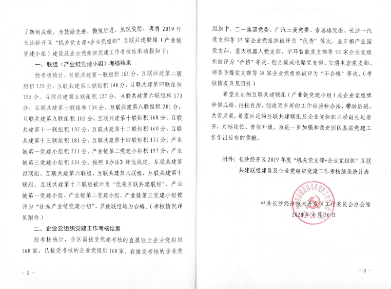 打造混淆所有制企业党建标杆 ——壹定发智能党委获评2019年长沙经开区企业党组织党建事情审核“优异”等