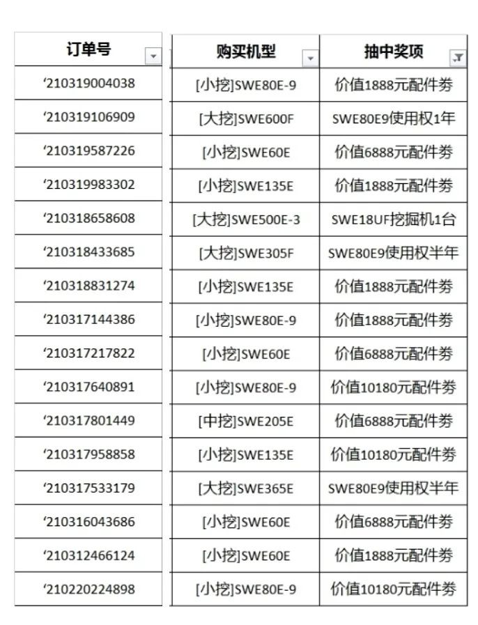 全程送礼！壹定发智能龙仰面专场直播精彩收官！