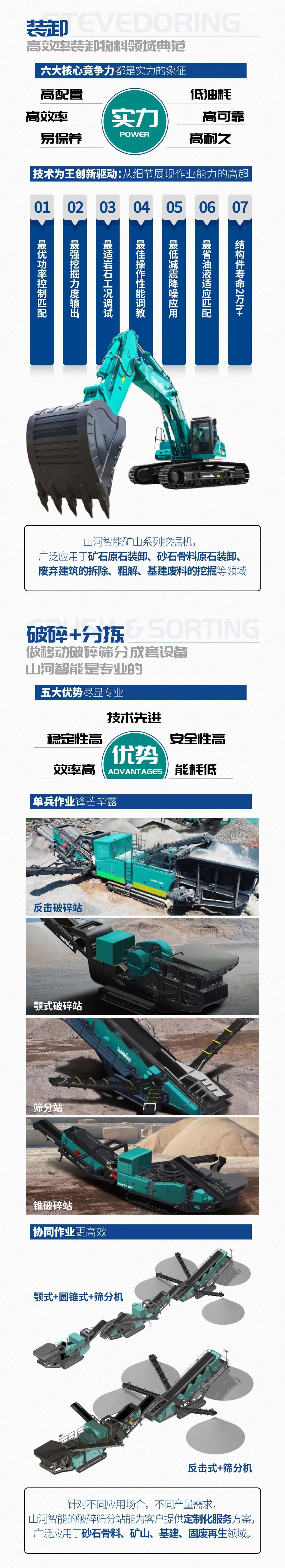 一图读懂 | 6着述业场景全笼罩，，，，壹定发智能绿色矿山与冶炼成套装备优势凸显