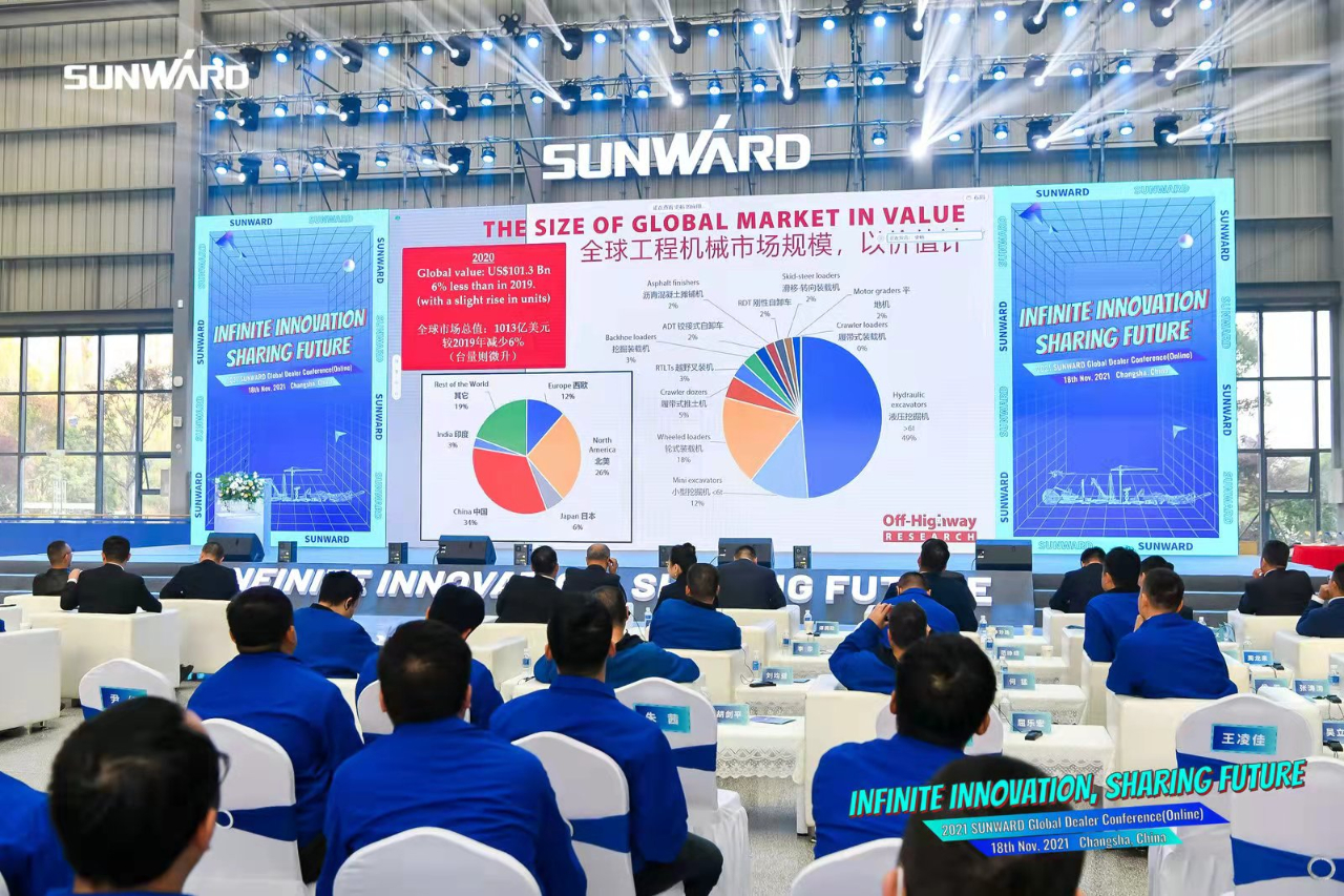 加速推进国际市场结构！壹定发智能2021全球署理商大会乐成召开