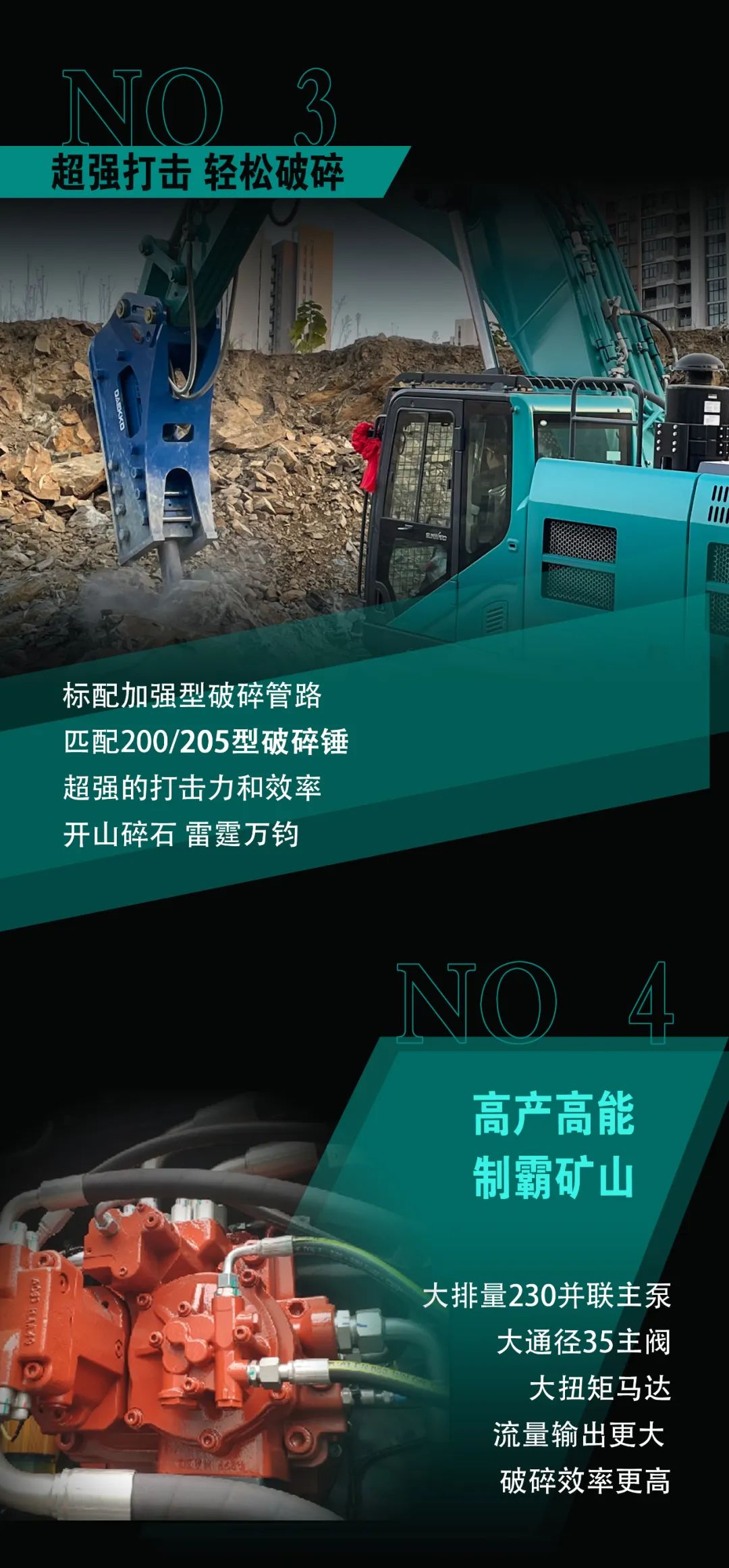 一图读懂 | 专为矿山重载施工而生！壹定发智能SWE600FB破碎锤重磅回归