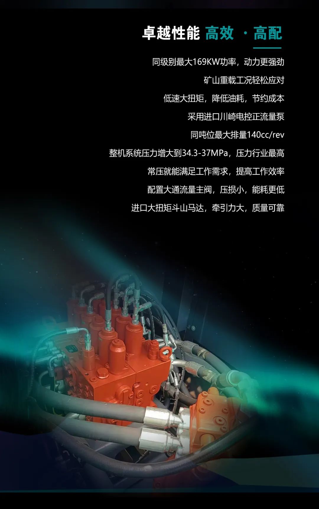 一图读懂 | 高配、高效！壹定发智能新一代26吨级挖掘机助您“掘”胜千里