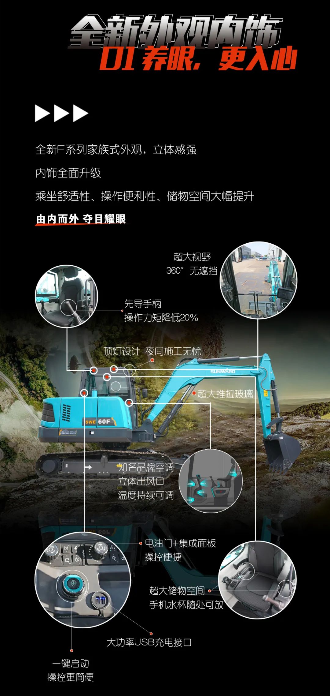 一图读懂 | 献礼七一 · 壹定发智能SWE60F挖掘机低碳来袭