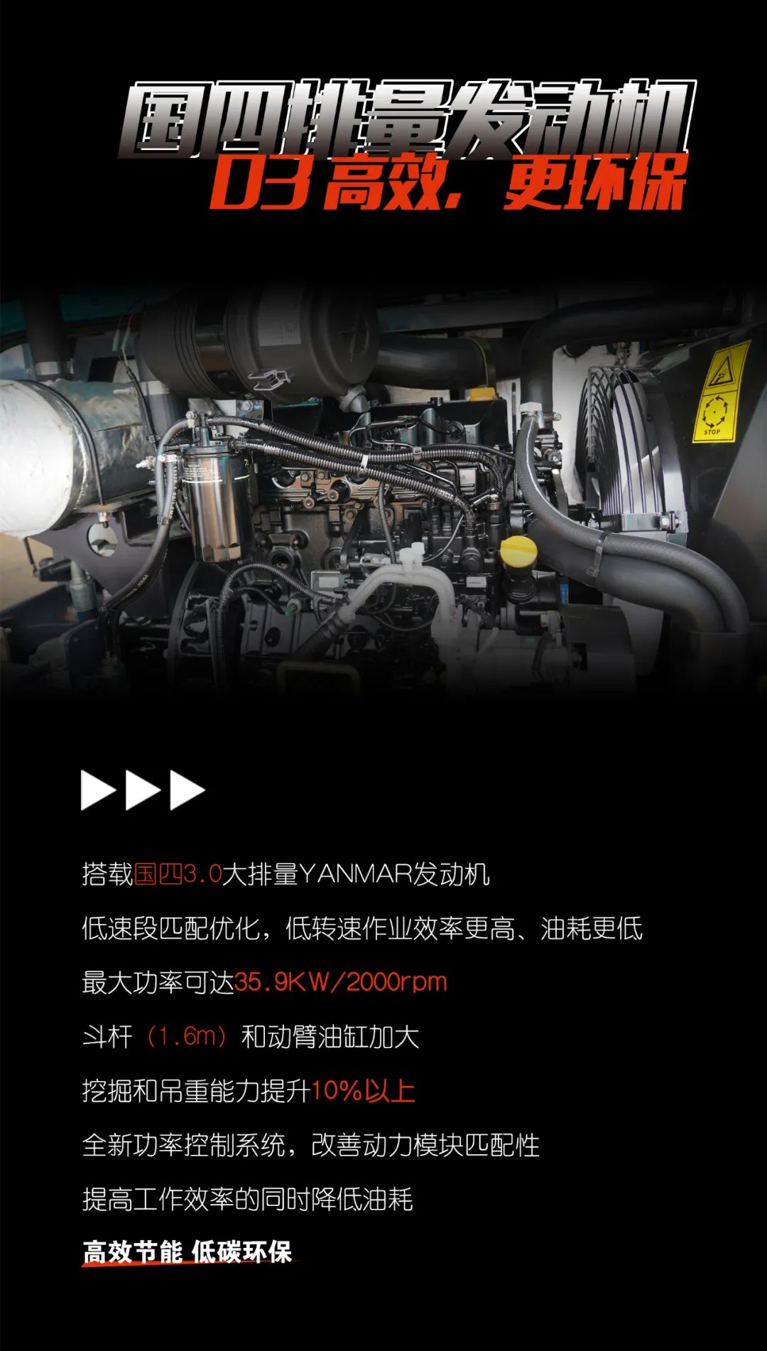 一图读懂 | 献礼七一 · 壹定发智能SWE60F挖掘机低碳来袭