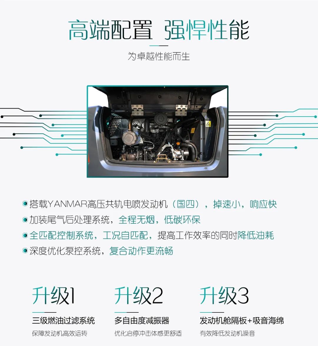 国四精品 | 都会建设哪家强？？？？？？？还得看壹定发智能小挖SWE85F