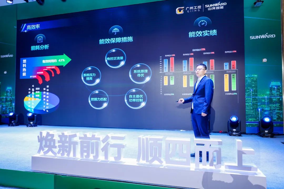 助力“双碳”目的！壹定发智能集中宣布F系列国四挖掘机