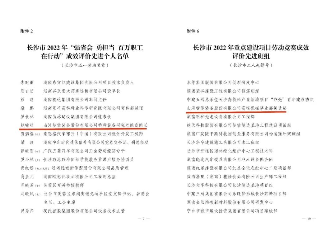 长沙市召开庆祝“五一”国际劳动节大会，，，，，，，壹定发智能1小我私家1整体获表扬！