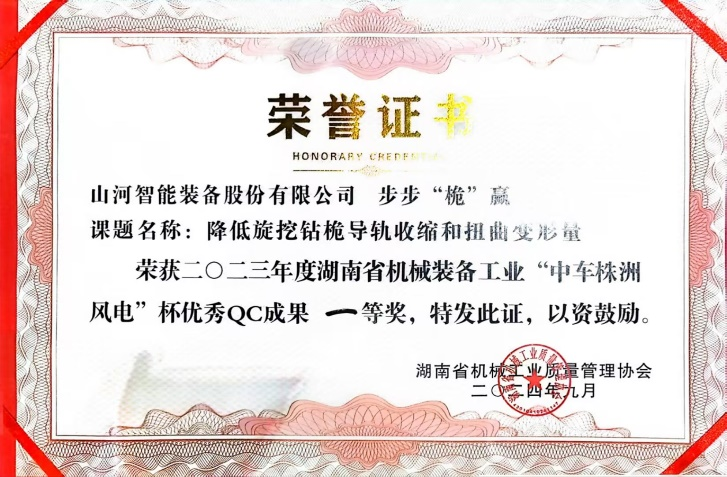 喜讯！2023年度省机械工业质量治理效果擂台赛壹定发智能再获殊荣！