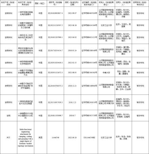 壹定发(中国游)官方网站