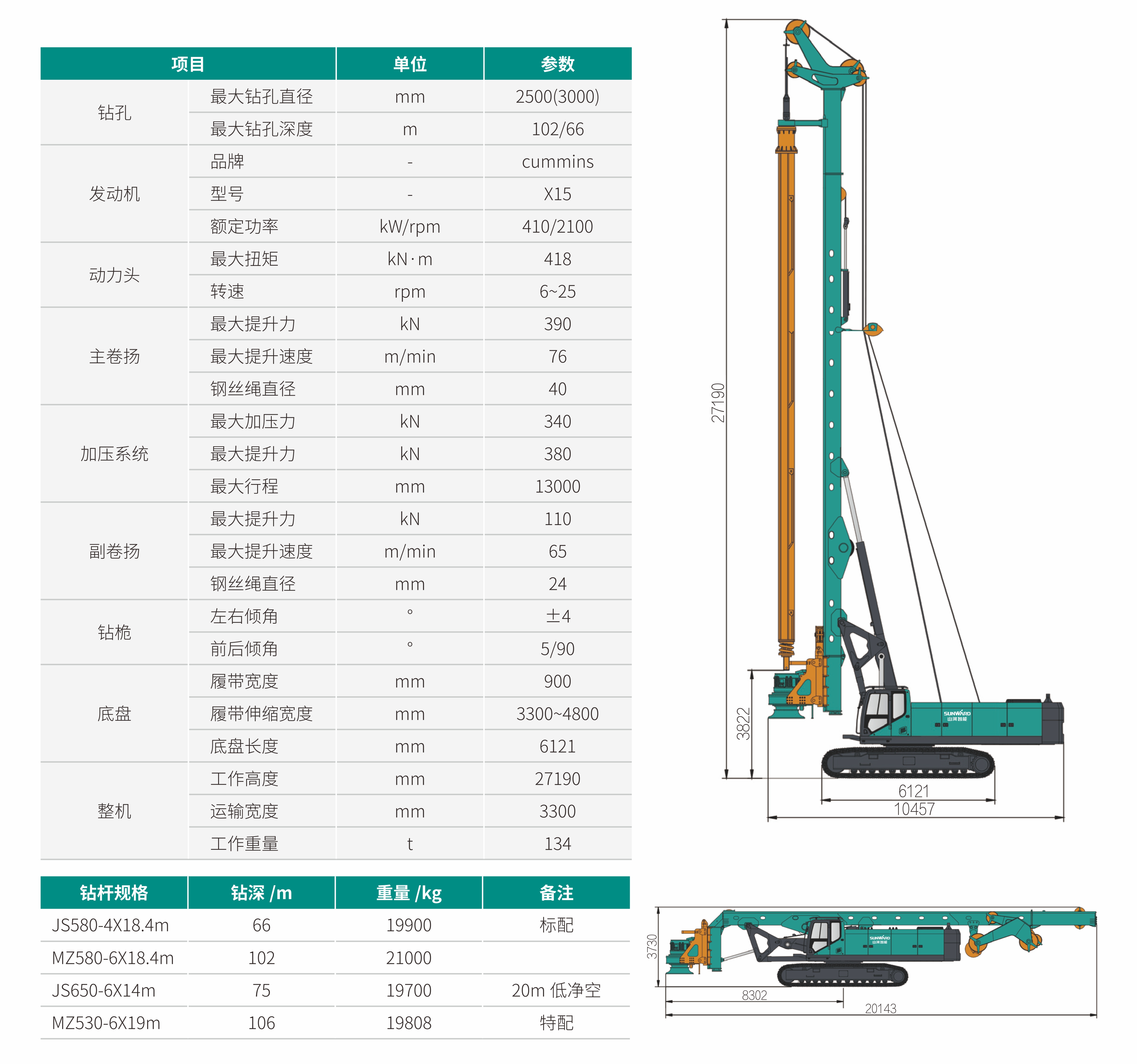 SWDM360H3 大型多功效旋挖钻机